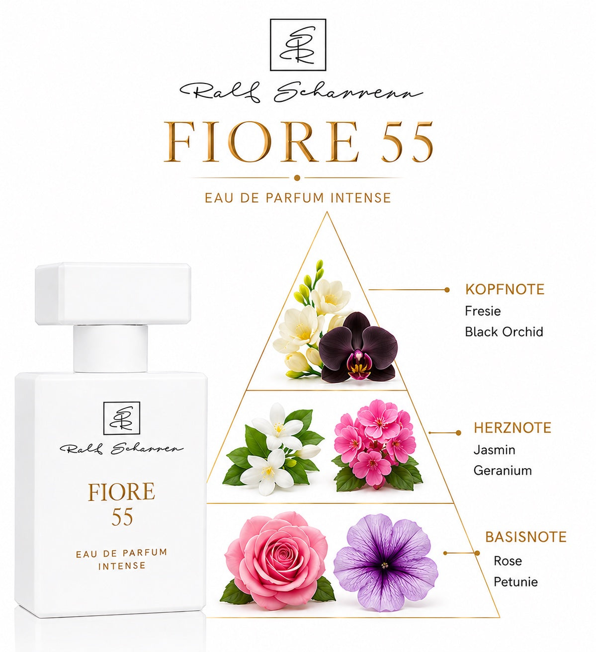 Unisex Duft Fiore Nr. 55 intense Ralf Scharrer