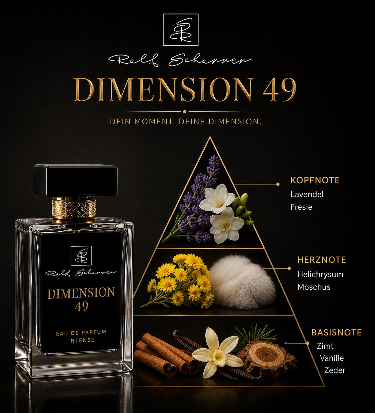 N E U!   Eau de Parfum Ralf Scharrer "Dimension 49" Unisex- Duft, unaufdringlich und langanhaltent